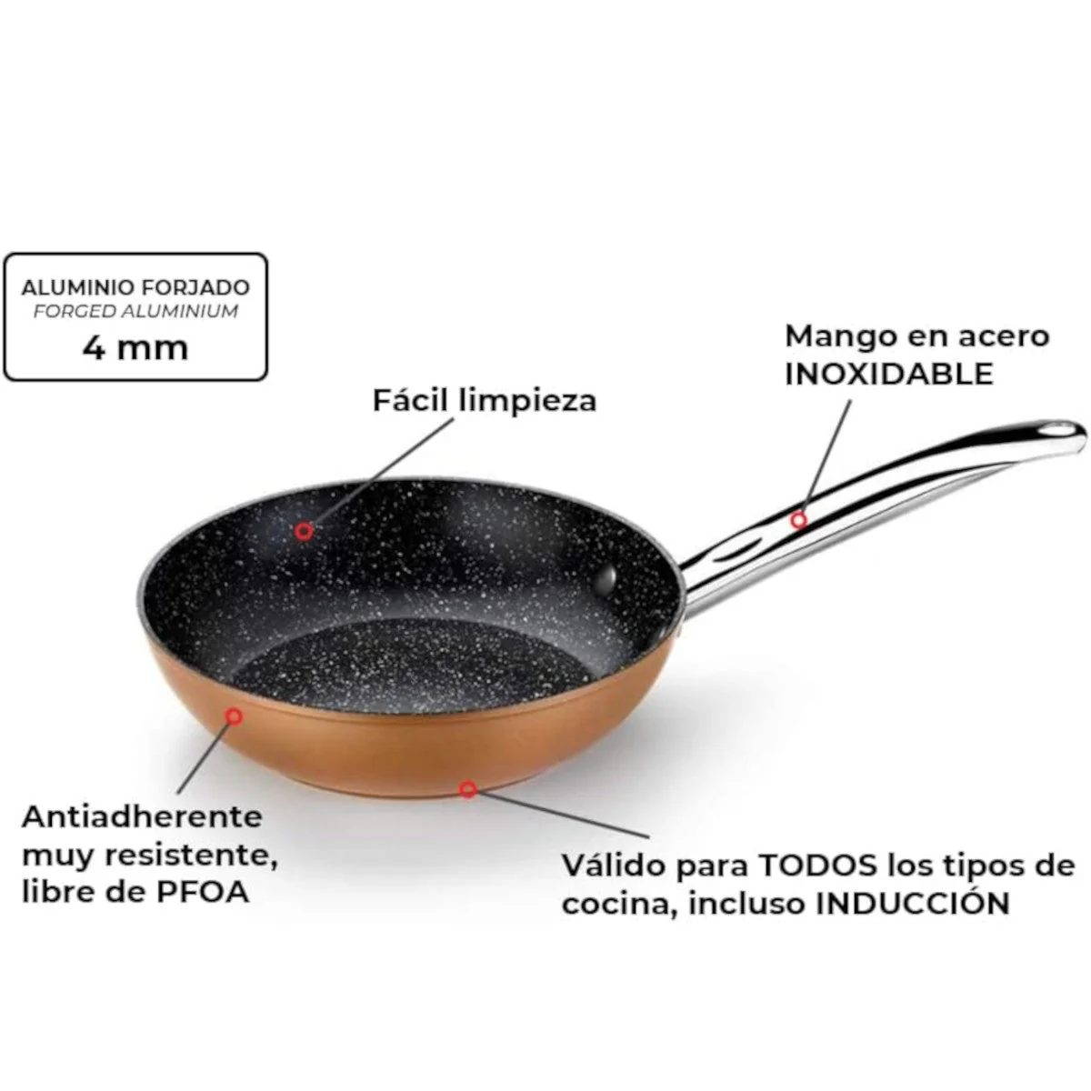 Set de 2 sartenes Copper 20 y 24 cm - Image 9
